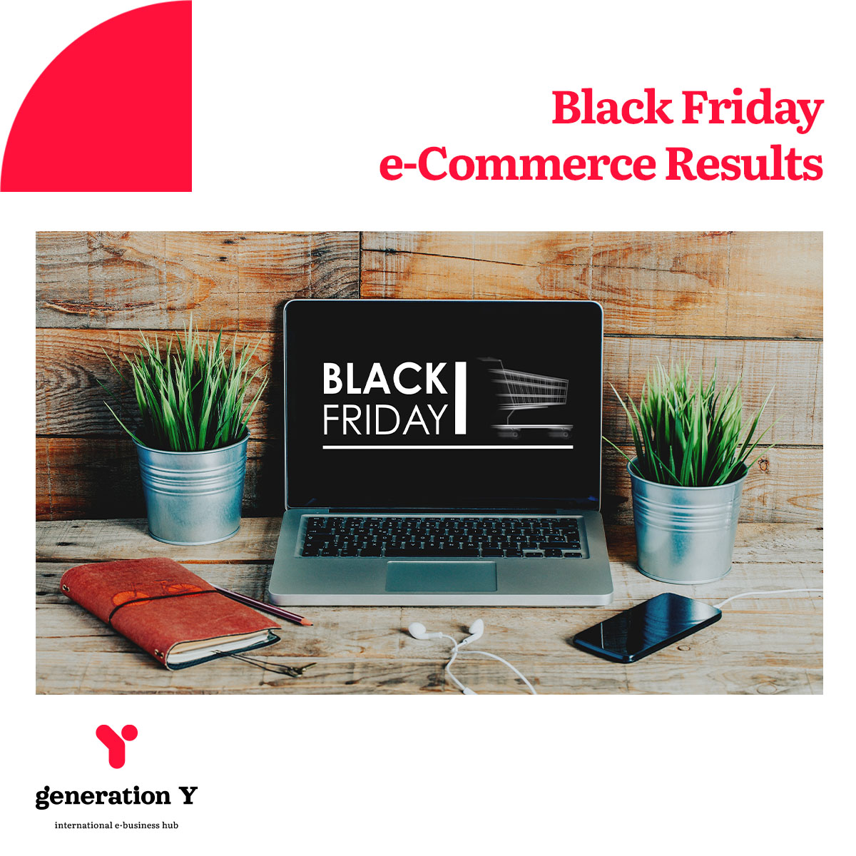 Black Friday Results by Generation Y! Generation Y